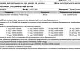 Что думать о таком приросте ХГЧ?