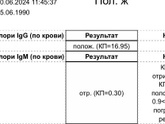 Хеликобактер пилори