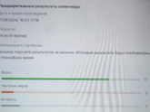 Олимпиада по русскому, 4 класс.