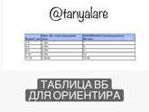 Дневной сон младенца