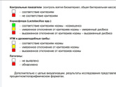 Фемофлор -16