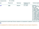 30 дц - хгч 115