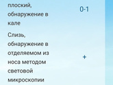 Анализ кала