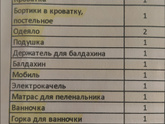 Девочки , что вы