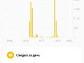10 000 шагов и приложение