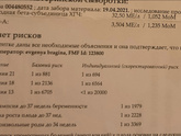 Результаты 1скрининга Блин врач