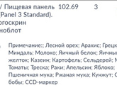 Будет ли информативен такой