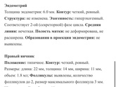 Удивительная беременность