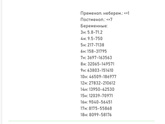 Когда на узи у вас увидели плодное яйцо