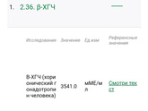 Пришли результаты хгч!