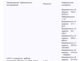 Опять пролет