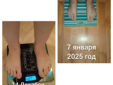 Довольны ли вы своим весом после праздников?