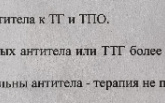Гормон щитовидной железы (ТТГ)