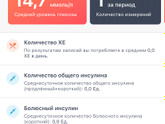 Глюкометр. ГСД