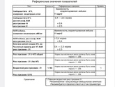 Пришли результаты крови, 1 Скрининг