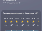 Я все о погоде
