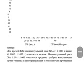 Скрининг