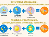 Как разделить ассоциацию грудь сон?