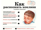 Кашляет 2 месяца. Анализы