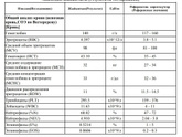 Девочки потеря обояние, чувствую