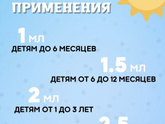 Витамин д3
