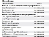 Девочки привет кто разбирается