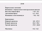Прогестерон на ранних сроках