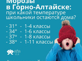 При какой погоде не идете в школу?
