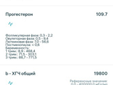 Ттг и прогестерон в первом триместре