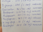 Девочки может разбираетесь в анализах
