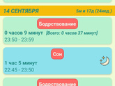 Как уложить ребенка спать