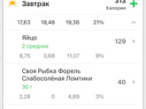 Девочки, неделю уже придерживаюсь
