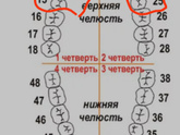 Минутка слабости,чуть чуть по плачусь