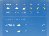 Когда малышей одеваете в деми?