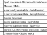 Девочки, забыла спросить у