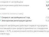 Ипотека