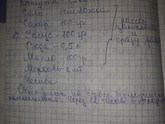 Квашеная капуста