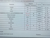 показатели печени