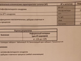Девочки, привет!