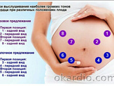 Девочки можно ли самой