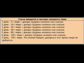 Напомните как вводить правильно