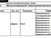 Сдала вчера ХГЧ.