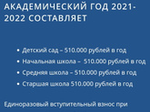 Частные школы и сады