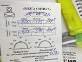 Девчат, у кого такое