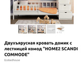 Какую кровать выбрать?
