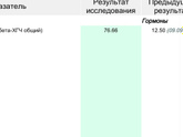 Всем доброго дня!