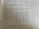 Врач послал на холтер