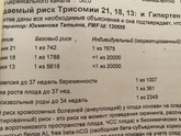 Девы, я тут открыла