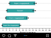 Девочки подскажите, во сколько
