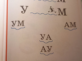 Букварь и пятилетка...